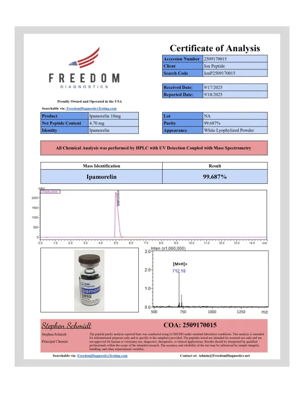 ipamorelin