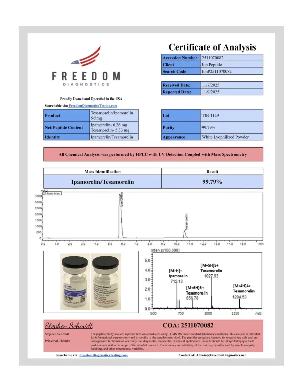 tesamorelin/ipamorelin – 10mg